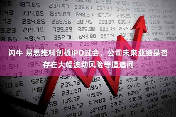 闪牛 易思维科创板IPO过会，公司未来业绩是否存在大幅波动风险等遭追问