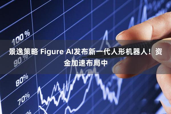 景逸策略 Figure AI发布新一代人形机器人！资金加速布局中