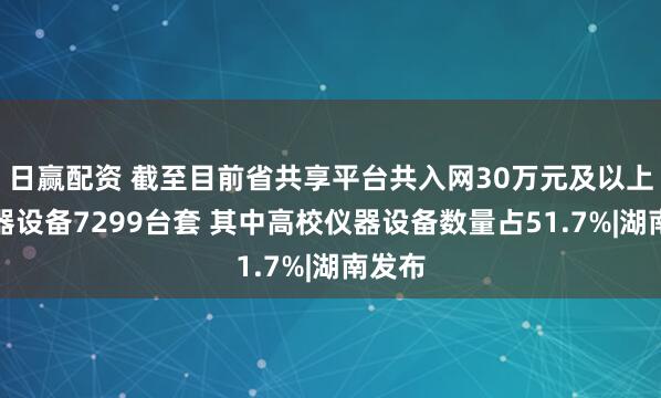 日赢配资 截至目前省共享平台共入网30万元及以上的仪器设备7299台套 其中高校仪器设备数量占51.7%|湖南发布